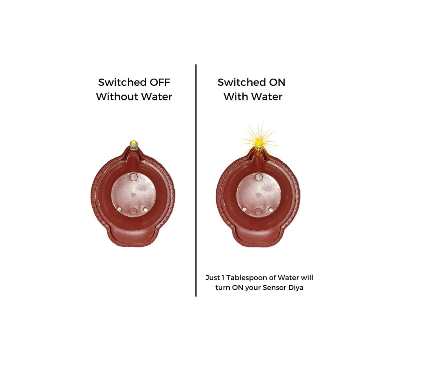 ✨Diwali Magic LED Diyas Safe Sparkling! 🪔